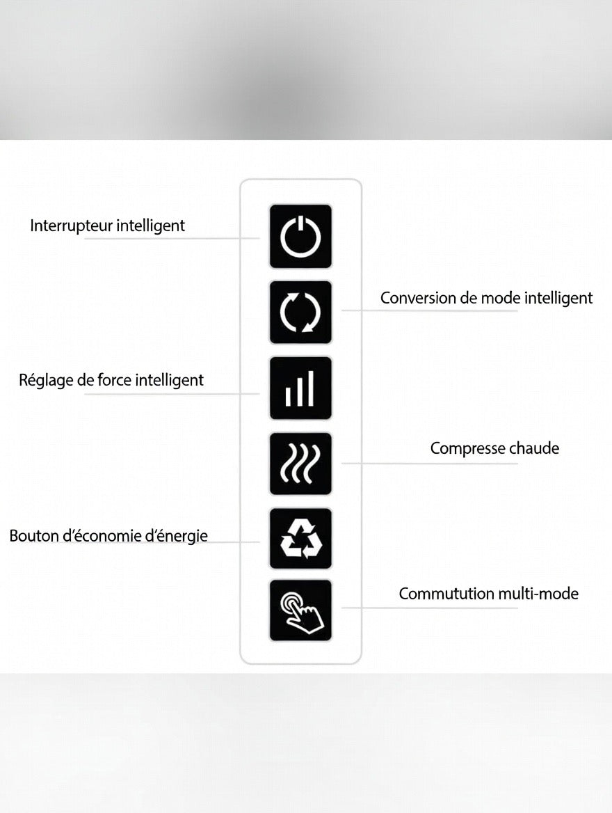 Masseur Multifonctionnel
